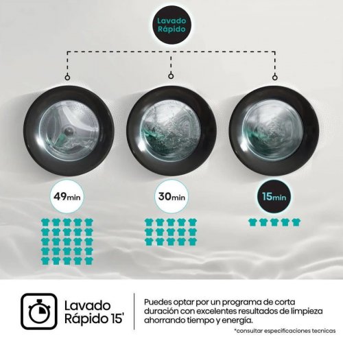 Lavadora Carga Frontal Hisense WF3S9043BW7