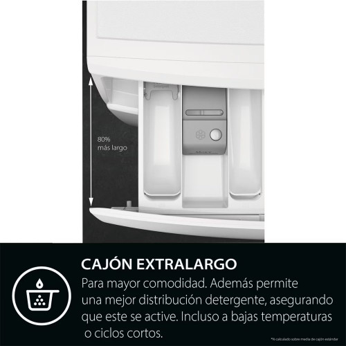 Lavadora integrable AEG 7 kg /1400 rpm Serie 6000 ProSense - LFN6G7434F Blanco