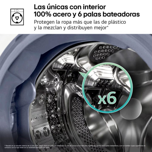 Lavadora Inteligente LG, AI Direct Drive, TurboWash 360º, 8kg / 1200rpm, Serie 500 - F2X50S8TLB Blanco