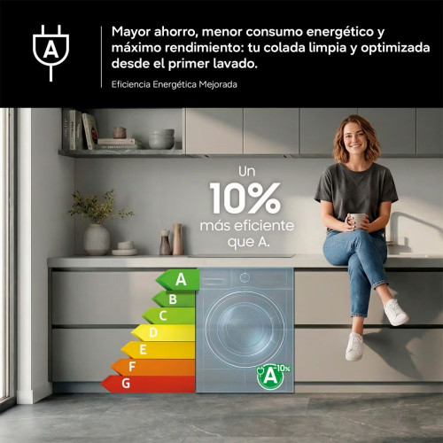 Lavadora Samsung 9kg con Autodosificación Clase A Blanca WW90DG6U85HHU3 Blanco