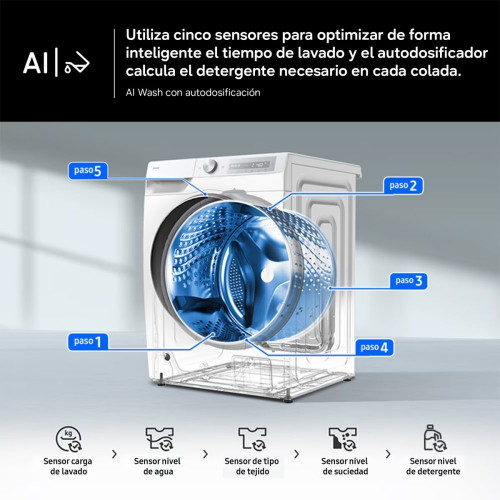 Lavadora Samsung 9kg con Autodosificación Clase A Blanca WW90DG6U85HHU3 Blanco