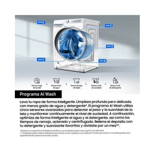 Lavadora Samsung 9kg con Autodosificación Clase A Negra WW90DG6U85LBU3 Negro