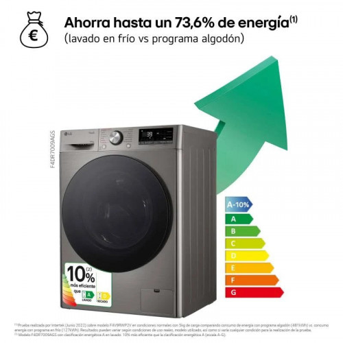 Lavadora secadora LG F4DR7009AGS