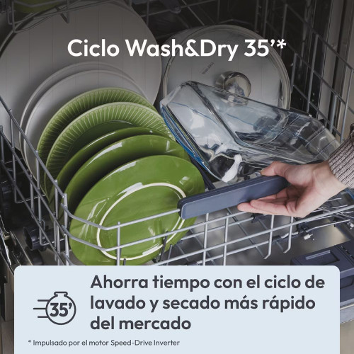 Lavavajillas Candy 14 servicios, Bandeja Cubiertos, 60 cm con WIFI Rapidó - CF 4C0F1W Blanco