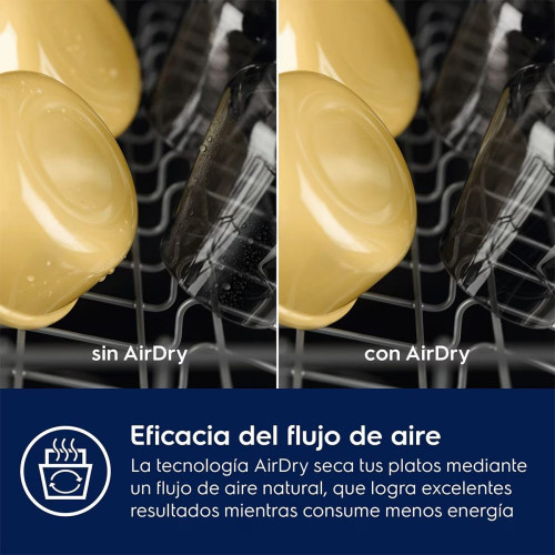 Lavavajillas Electrolux 13 servicios, 60 cm - ESS47420SW Blanco