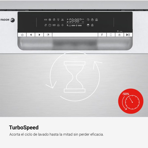 Lavavajillas Fagor 10 servicios, 45 cm, Tercera Bandeja - 4LVF-436ADX Inox