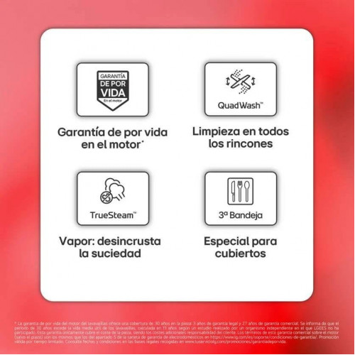 Lavavajillas LG