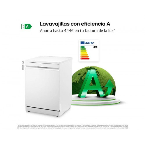 Lavavajillas LG
