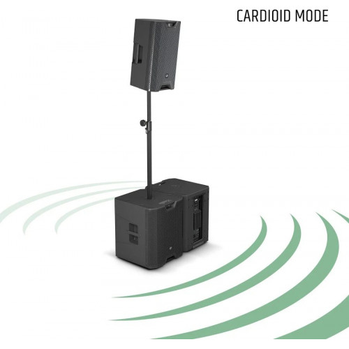 LD Systems ICOA SUB 15 A