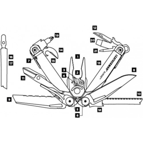 Leatherman Surge