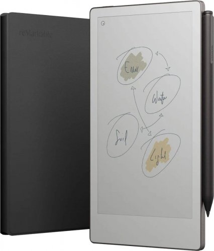 Lector de Libros Electrónicos Remarkable Paper Pro Move 7.3