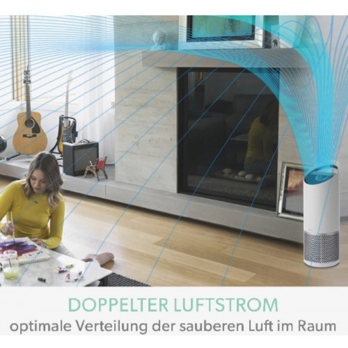 Leitz TruSens Z-1000