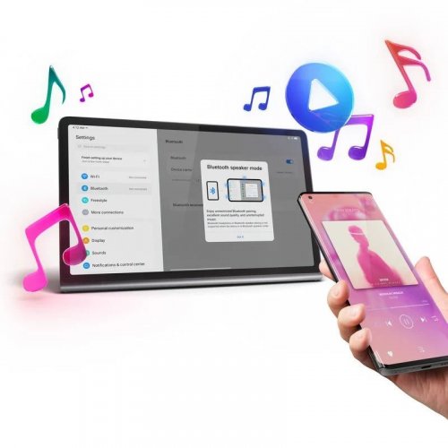 Lenovo Tab Plus 2K 11.5