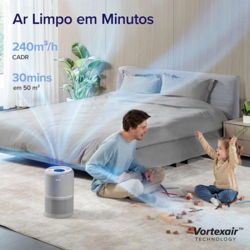 Levoit Core 300s Pro Smart Purificador de Aire True HEPA