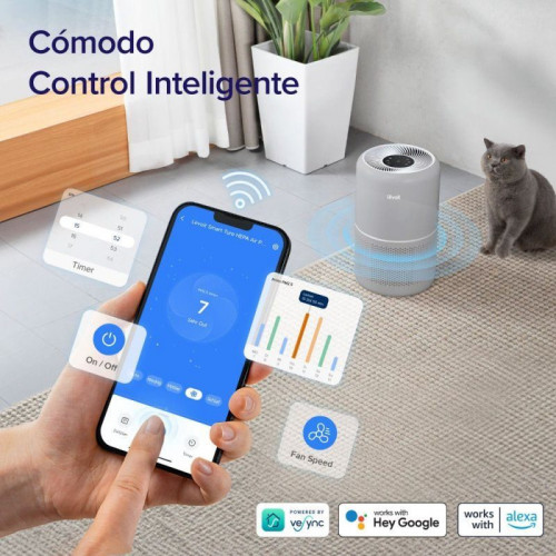 Levoit Core 300s Pro Smart Purificador de Aire True HEPA