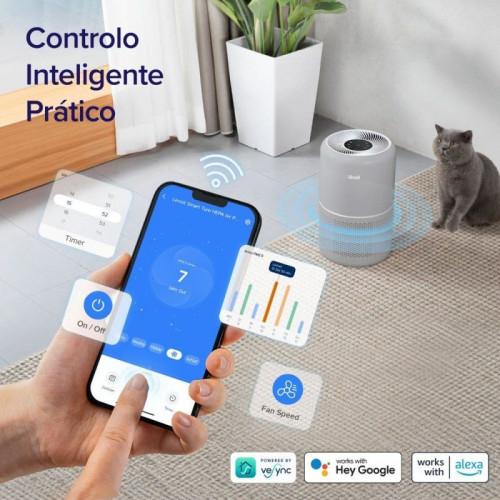 Levoit Core 300s Pro Smart Purificador de Aire True HEPA