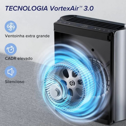 Levoit Purificador de aire Everestair