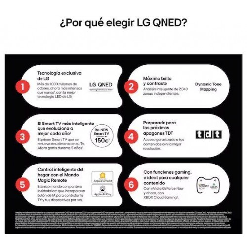 LG 55QNED70A6A Negro - TV 55