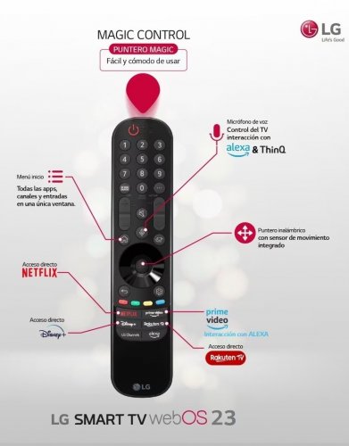 LG 55QNED826RE Negro - TV 55
