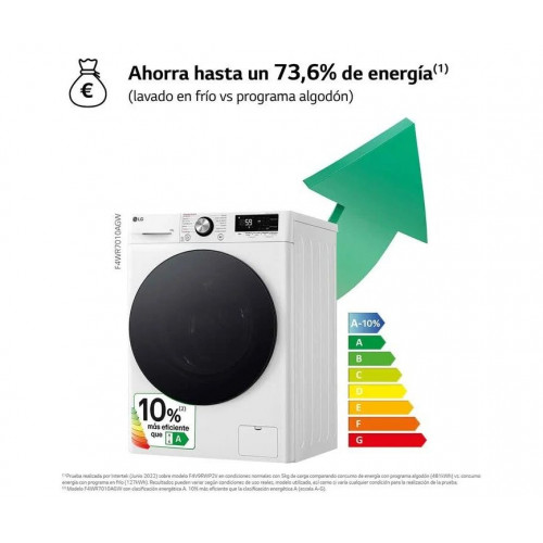 LG AI DD TurboWash 360° Steam LG ThinQ Lavadora 10kg Blanca f4wr7010agw.obsexc