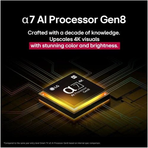 LG QNED 50NANO82A6B 50