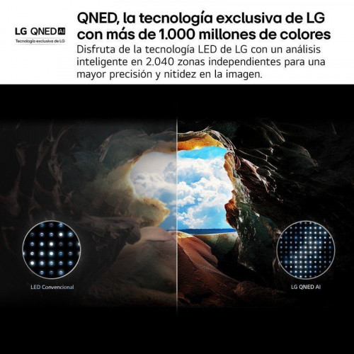 LG QNED AI 50QNED81A6A 50
