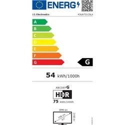 LG resolucion Ultra HD 4k