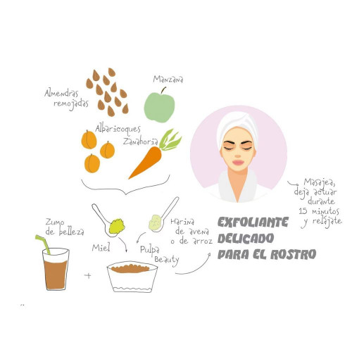 Licuadora en frío profesional Imetec SuccoVivo Pro2000
