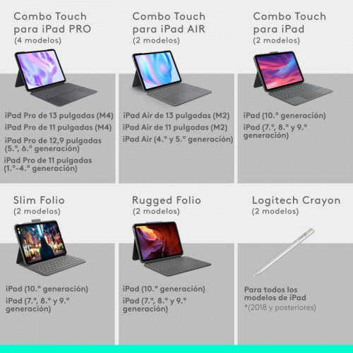 Logitech Combo Touch Funda con Teclado Español QWERTY Grafito para iPad Pro 13