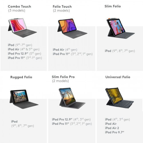 Logitech Combo Touch Funda con Teclado Retroiluminado para iPad 7/8/9 Generación