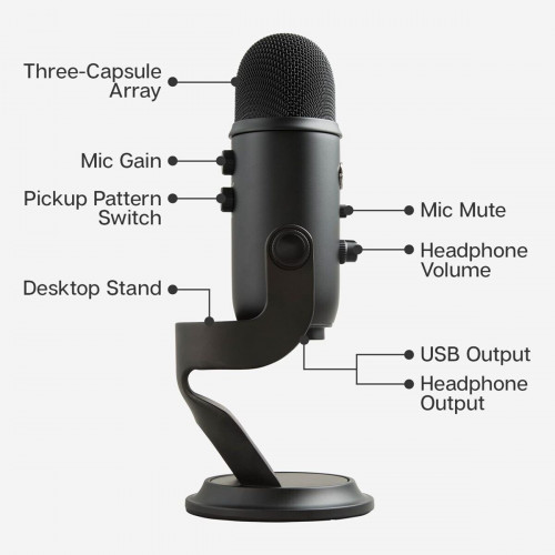 Logitech G Blue Yeti