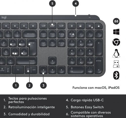 Logitech Mx Keys Combo for Business Gen 2 Teclado Ratón Incluido