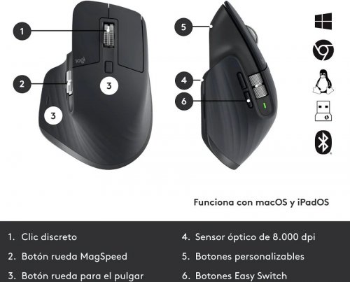 Logitech Mx Keys Combo for Business Gen 2 Teclado Ratón Incluido