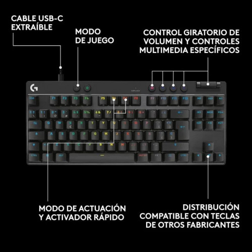 Logitech PRO X TKL RAPID Teclado Gaming Mecánico Switch Magnéticos Negro Teclado USA