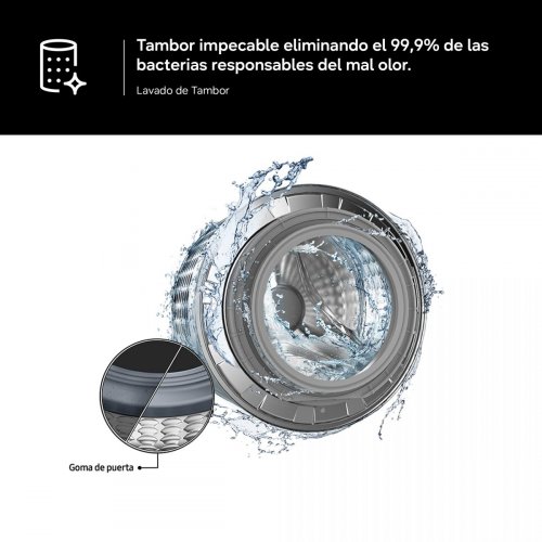 LVD. SAMSUNG WW90FG3M05TWEC 9K 1400R BCO