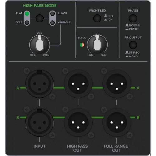Mackie Thump 115S