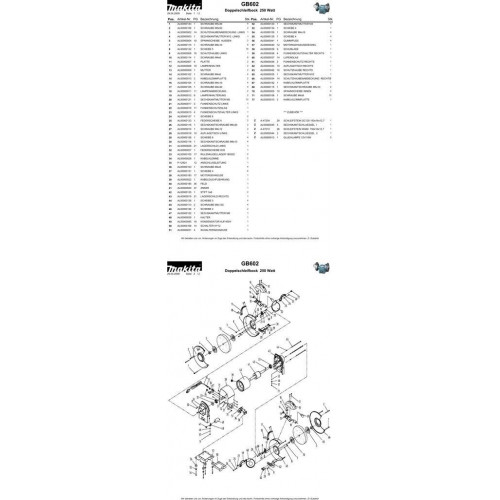 Makita GB602