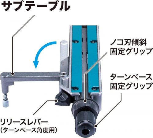 Makita Ingletadora telescópica a batería 40Vmax 190 mm LS008GZ solo herramienta