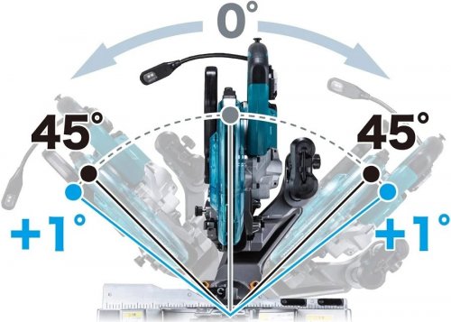 Makita Ingletadora telescópica a batería 40Vmax 190 mm LS008GZ solo herramienta