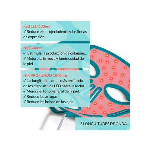 Máscara Facial Led Antiedad Glo Mask
