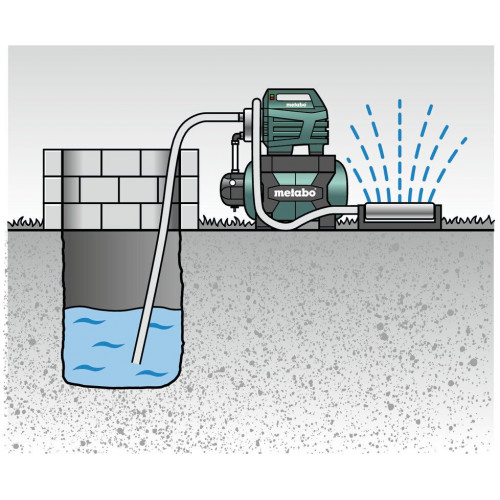 Metabo 600974000