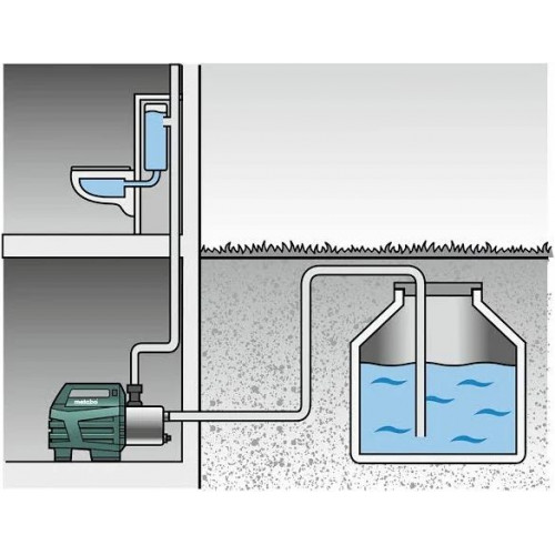 Metabo Autómata de agua Doméstica HWA 3500 Inox