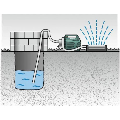 Metabo Autómata de agua Doméstica HWA 3500 Inox