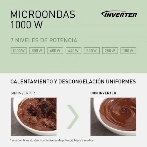 Microondas Inverter Espacioso 32L - 20 Programas Automáticos, 1000W