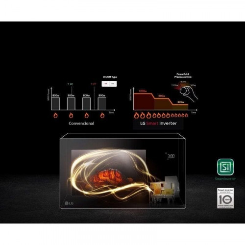 Microondas LG MH6535GIB 25L 1100W Smart Inverter con Grill y Eco ON