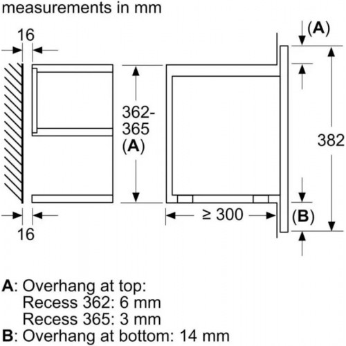 Microondas Siemens bf722l1b1