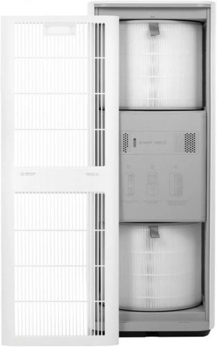 Mijia Smart Air Purifier Max Xiaomi