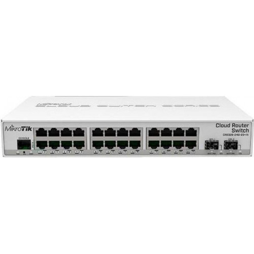 MikroTik 24-Port Gigabit Switch (CRS326-24G-2S+IN)
