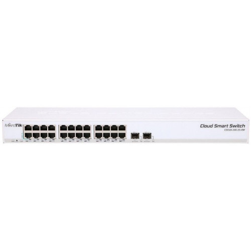 MikroTik 24-Port Gigabit Switch (CRS326-24G-2S+RM)