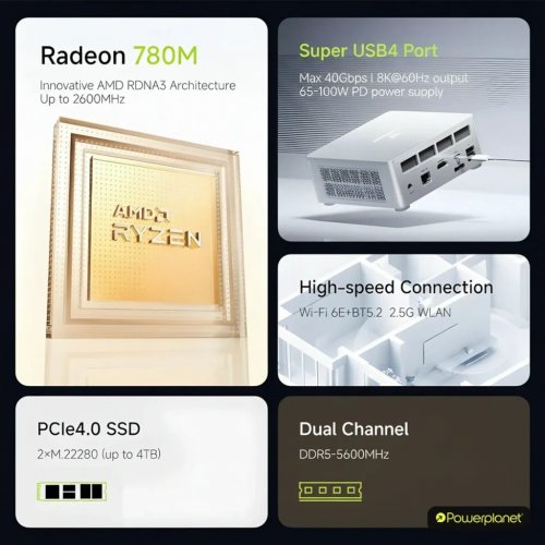 Mini PC Minisforum UM870 Slim 512GB AMD Ryzen 7 8745H 16GB RAM